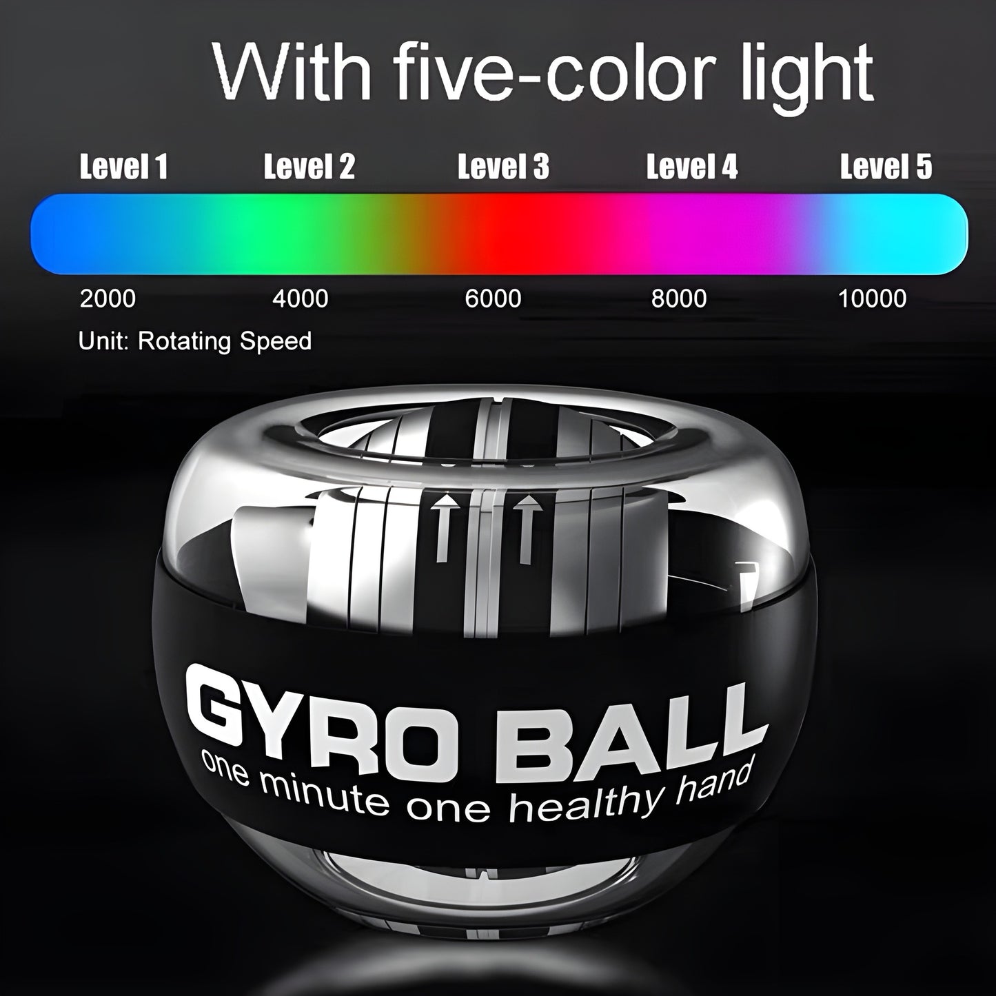 Gyro Powerball - Krijg Grip op je Leven